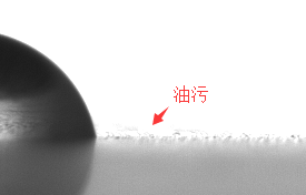 潤濕包絡(luò)圖